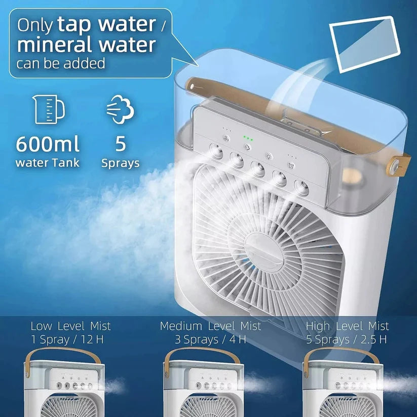 Cooling Fan With Ice